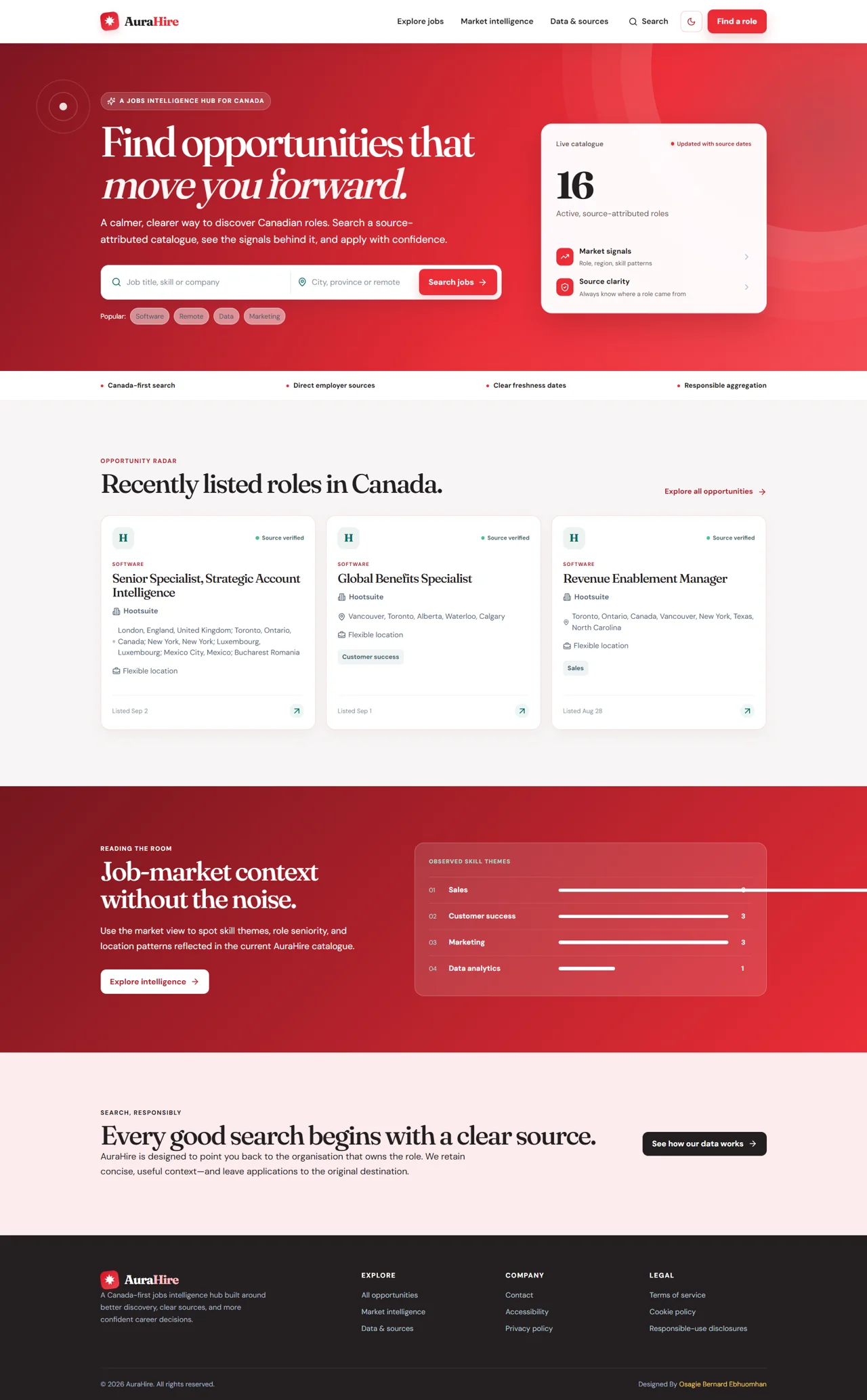 AuraHire complete website design
