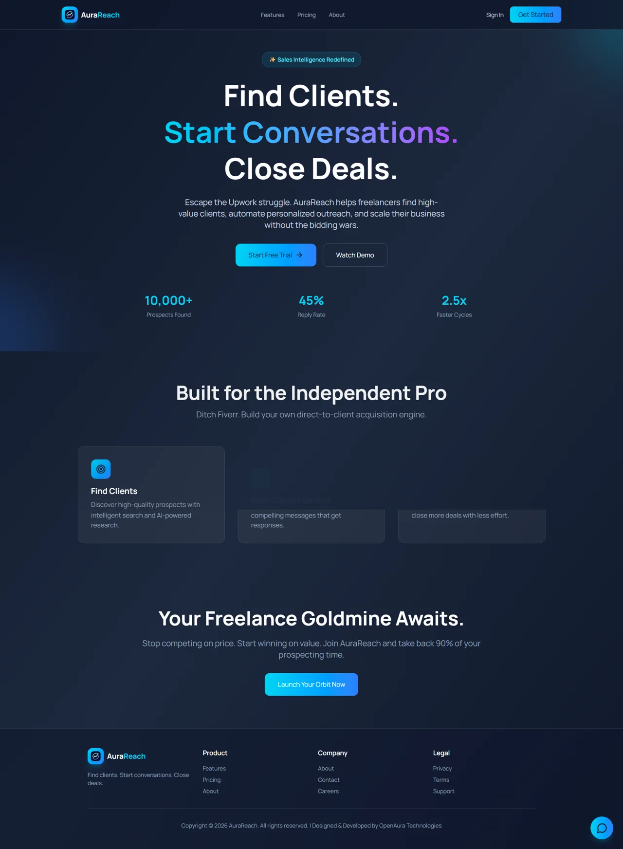 AuraReach complete website design