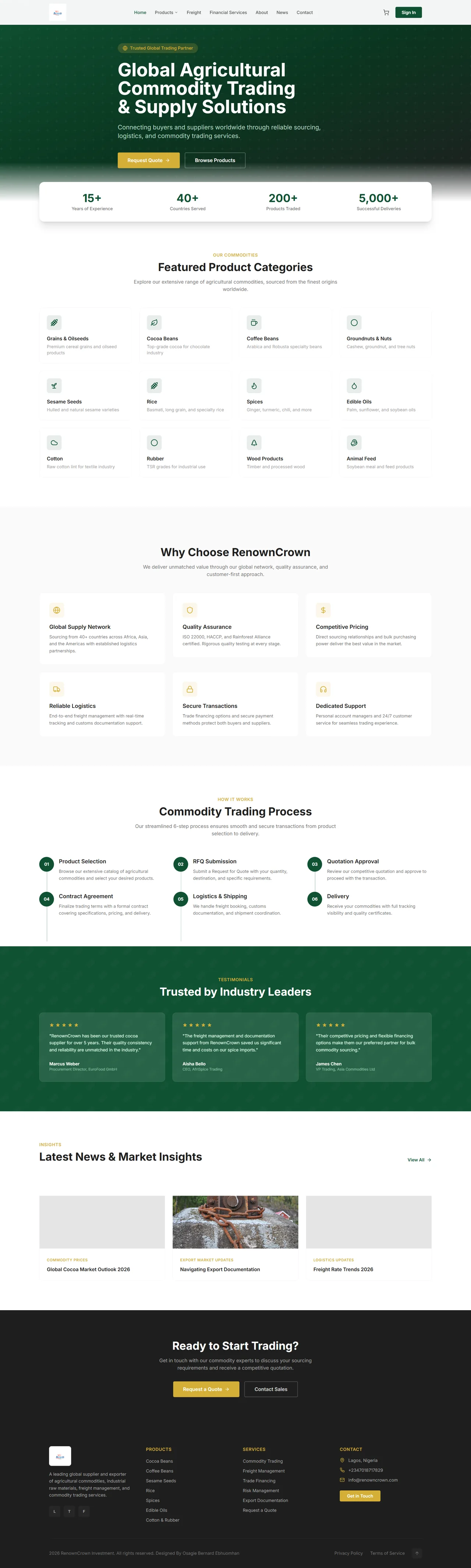 RenownCrown complete website design